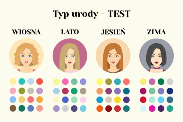 Jak określić swój typ urody i uniknąć modowych wpadek Jak określić swój typ urody i uniknąć modowych wpadek